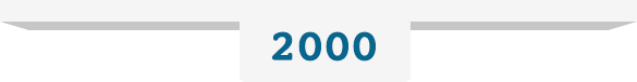 2000